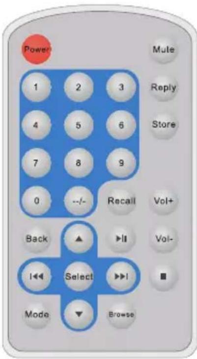 dnt IPDio mini - View of the Appliance - 3