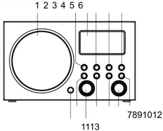 1 2 3 4 5 6 1113 7891012