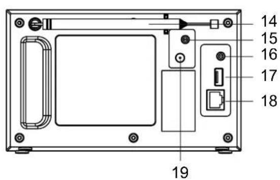 DUAL IR 7S - Nota: - 2