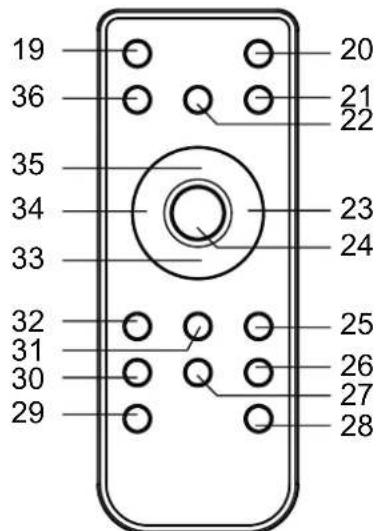 DUAL IR 7S - Nota: - 3