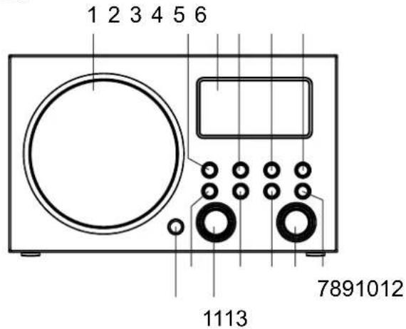 DUAL IR 7S - Nota: - 1