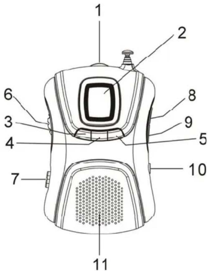 DUAL PR 103 - Prospetto - 1