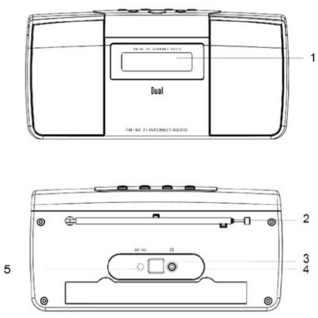 DUAL IR 3 - Vue d'ensemble de l'appareil - 1