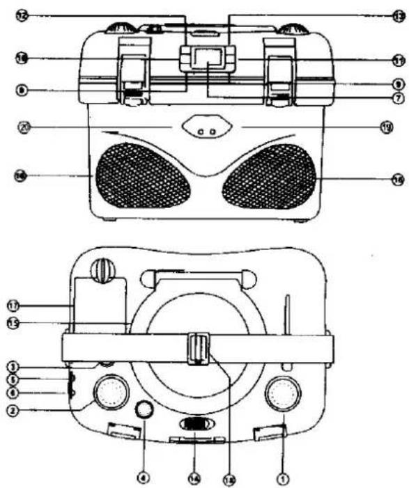 DUAL Koelbox CD Radio - Die besonderen Eigenschaften des Geräts - 1