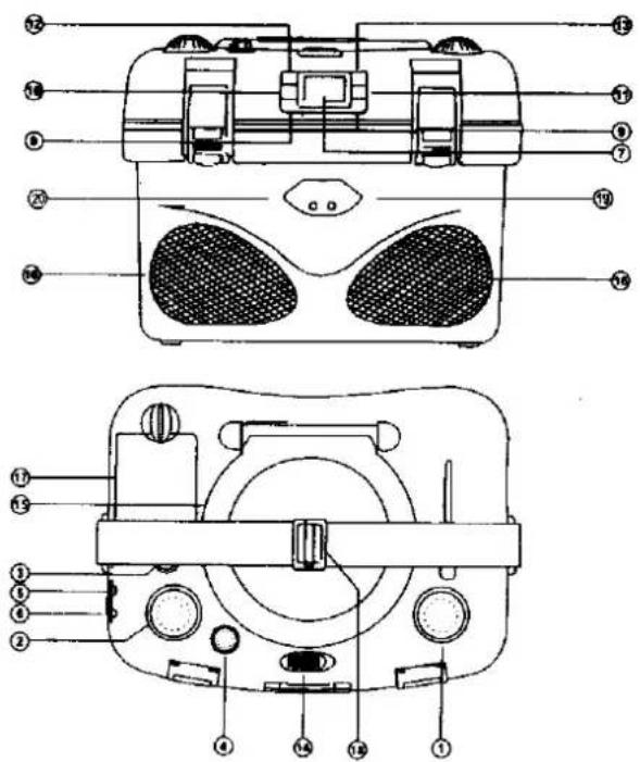 DUAL Koelbox CD Radio - Le particolari caratteristiche dell'apparecchio - 1