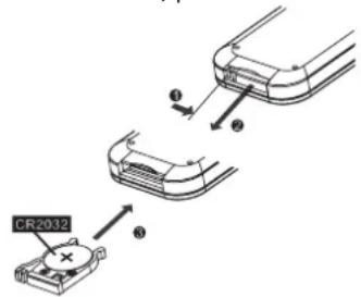 DUAL DAB Vertical 100 - Insertion des piles - 2