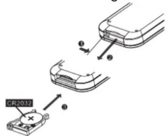 DUAL DAB Vertical 100 - Wie Sie die Batterien einlagen - 2