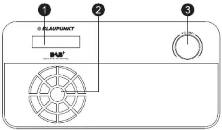 BLAUPUNKT RXD10 - Anschlüsse und Bedienelemente - 1