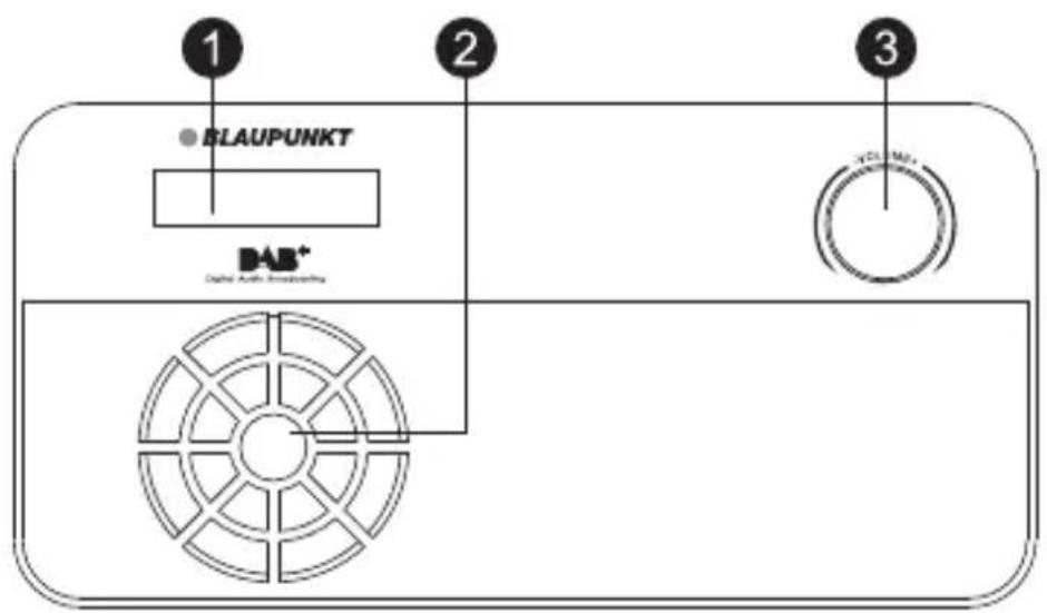 BLAUPUNKT RXD10 - PANEL CONTROLS - 1