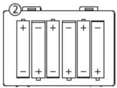BLAUPUNKT RXD10 - Batteriebetrieb - 2