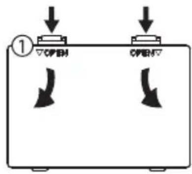 BLAUPUNKT RXD10 - Batteriebetrieb - 1
