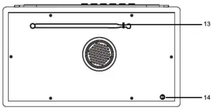 BLAUPUNKT RX 191 - Panneau arrête - 1