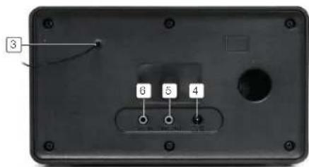 AudioSonic RD8520 - UTSEENDE OCH BESKRIVNING AV DELAR - 2