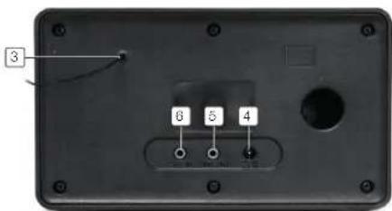 AudioSonic RD8520 - APPEARANCE AND PARTS DESCRIPTION - 2