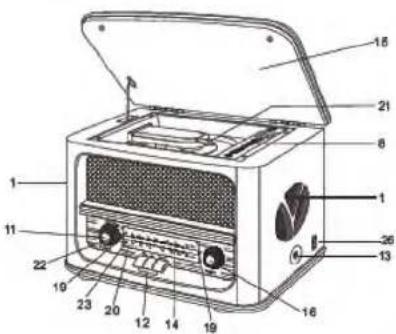 ROADSTAR HRA1500MP - INDEX - 2