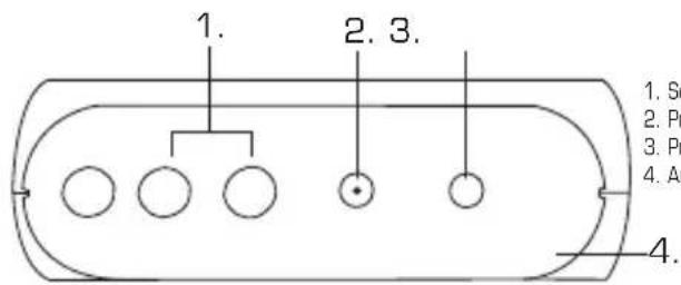REVO Mondo DAB - Contrôles et connections - 2