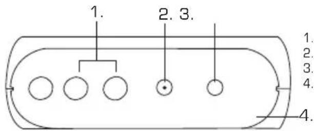 REVO Mondo DAB - Controls and Connectors - 2