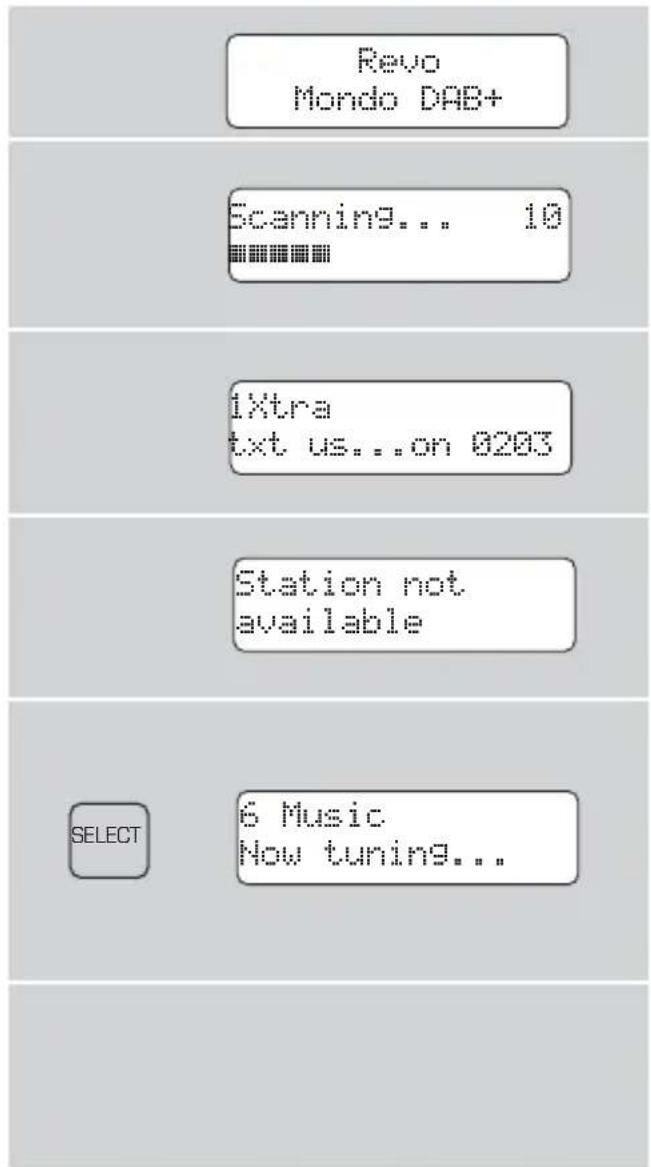 REVO Mondo DAB - DAB Operation - 1
