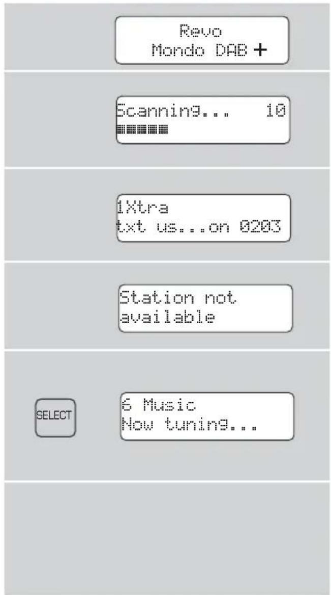 REVO Mondo DAB - DAB Operation - 1