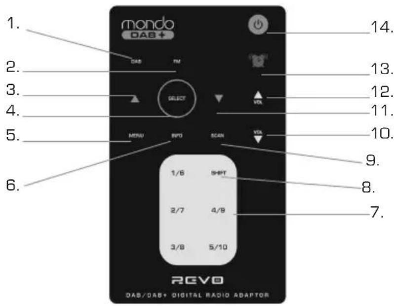 REVO Mondo DAB - Mondo einschalten - 1