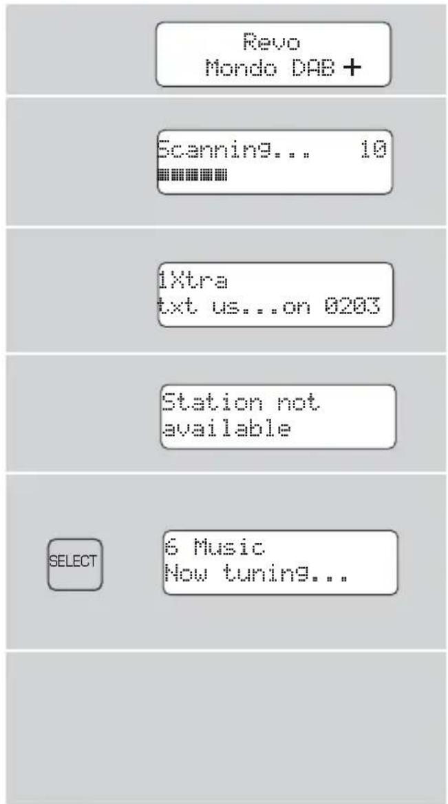 REVO Mondo DAB - DAB Bediening - 1