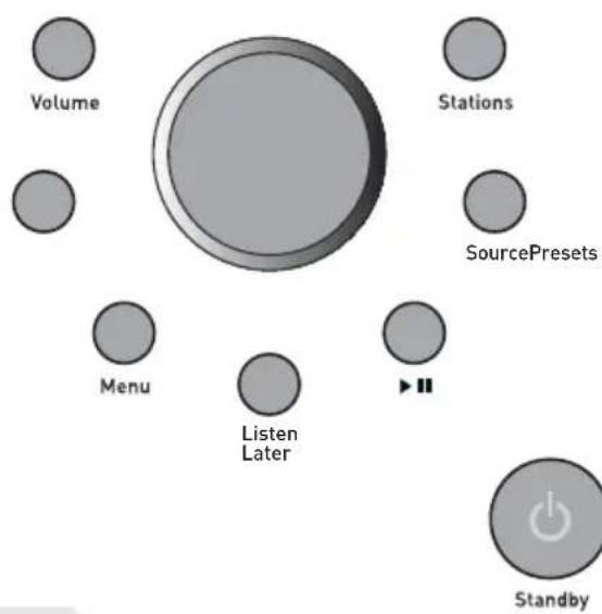 PURE One Classic Series 2 - Stations (Stazioni) - 1