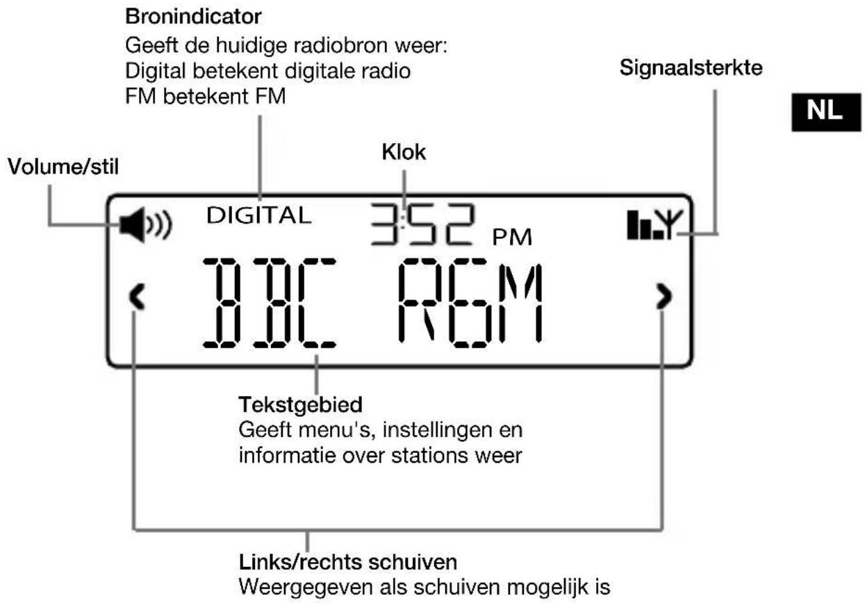 PURE ONE Mi Series 2 - Beeldscherm - 1