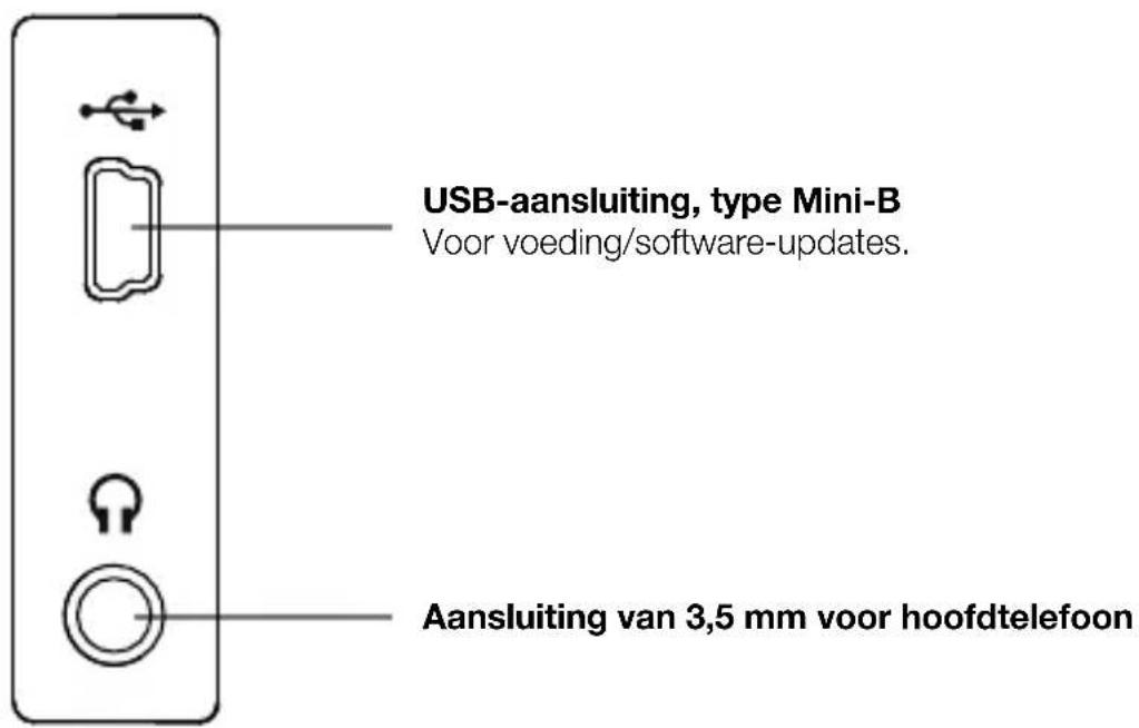 PURE ONE Mi Series 2 - Aansluitingen aan de zijkant - 1