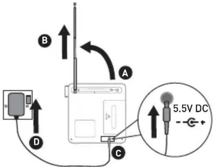 PURE ONE Mini Series 2 - Configuration rapide - 1