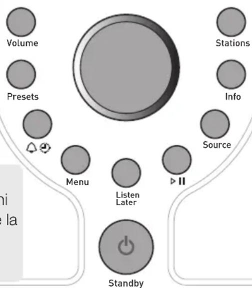 PURE One Elite series 2 - Stations (Stazioni) - 1