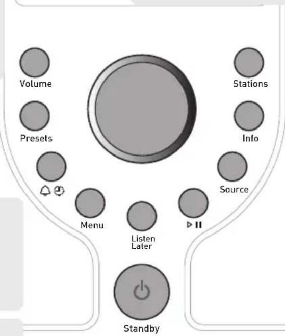 PURE One Elite series 2 - Stations (Sender) - 1