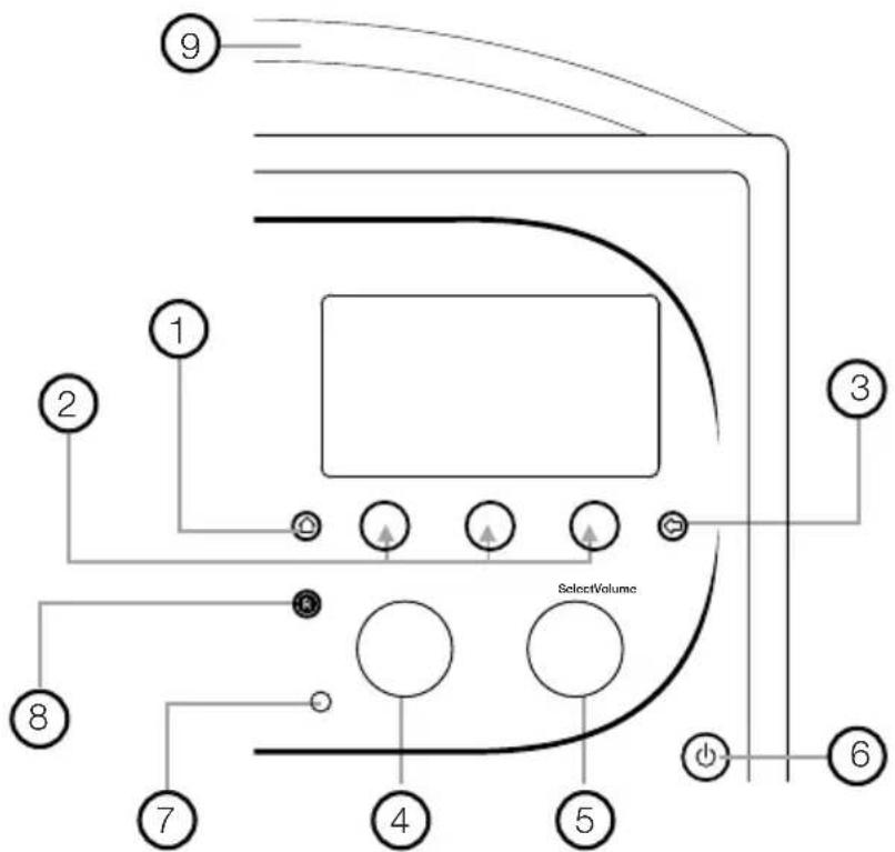 PURE Evoke F4 with Bluetooth - Bedienelemente und Sensoren - 1