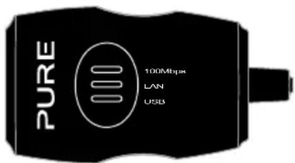 PURE Evoke F4 with Bluetooth - Using your wireless network - 1