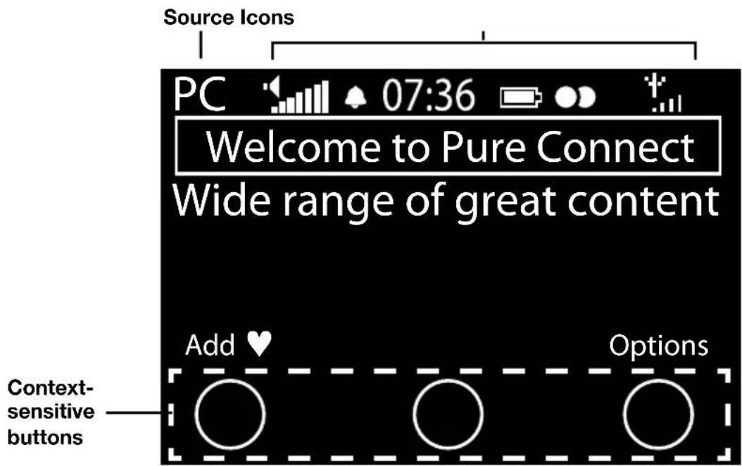 PURE Evoke F4 with Bluetooth - Screen icons - 1
