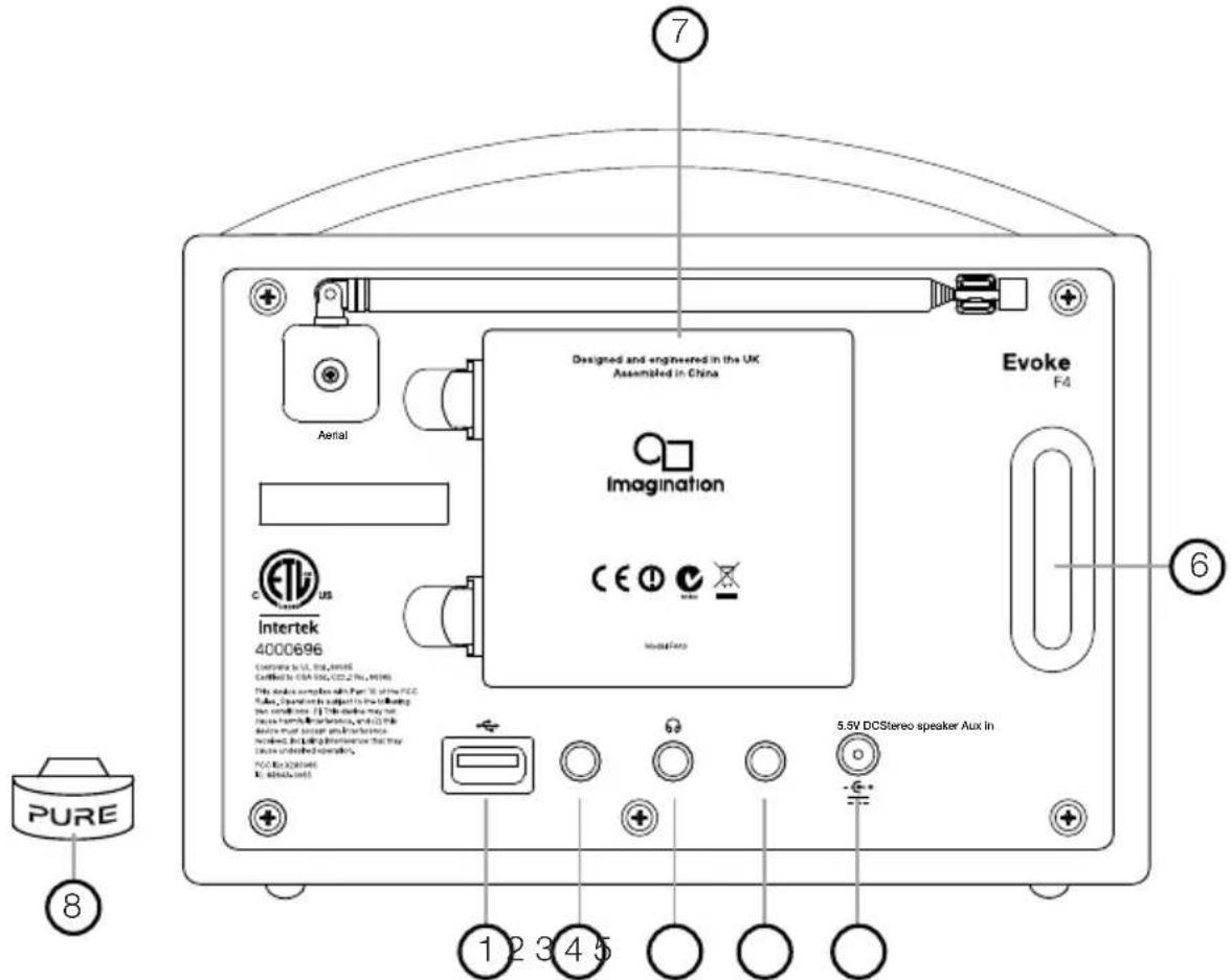 PURE Evoke F4 with Bluetooth - Commandes - 2