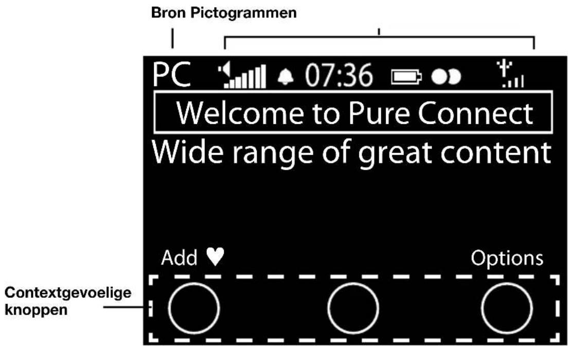PURE Evoke F4 with Bluetooth - Schermpictogrammen - 1