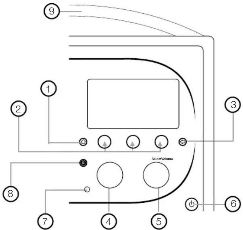PURE Evoke F4 with Bluetooth - Commandes - 1