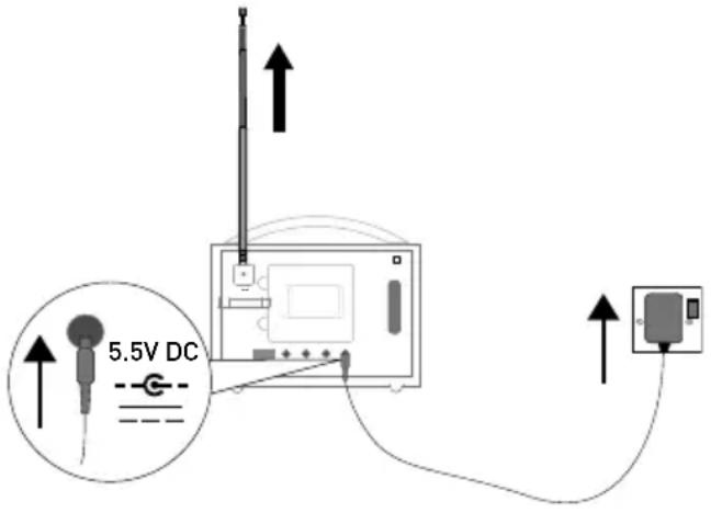 PURE Evoke F4 with Bluetooth - Snelstartgids - 1