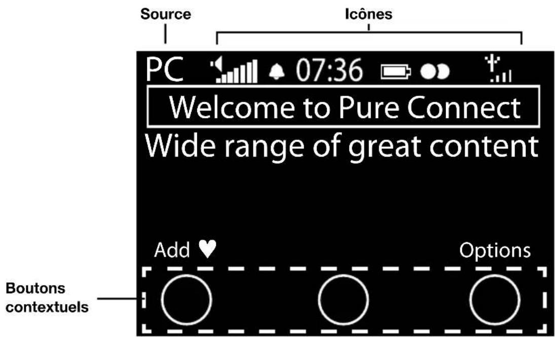 PURE Evoke F4 with Bluetooth - Passage entre les modes Veille prolongée, Veille et Marche - 1