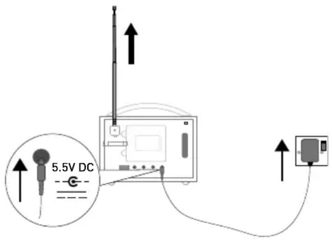 PURE Evoke F4 with Bluetooth - Mise en service rapide - 1