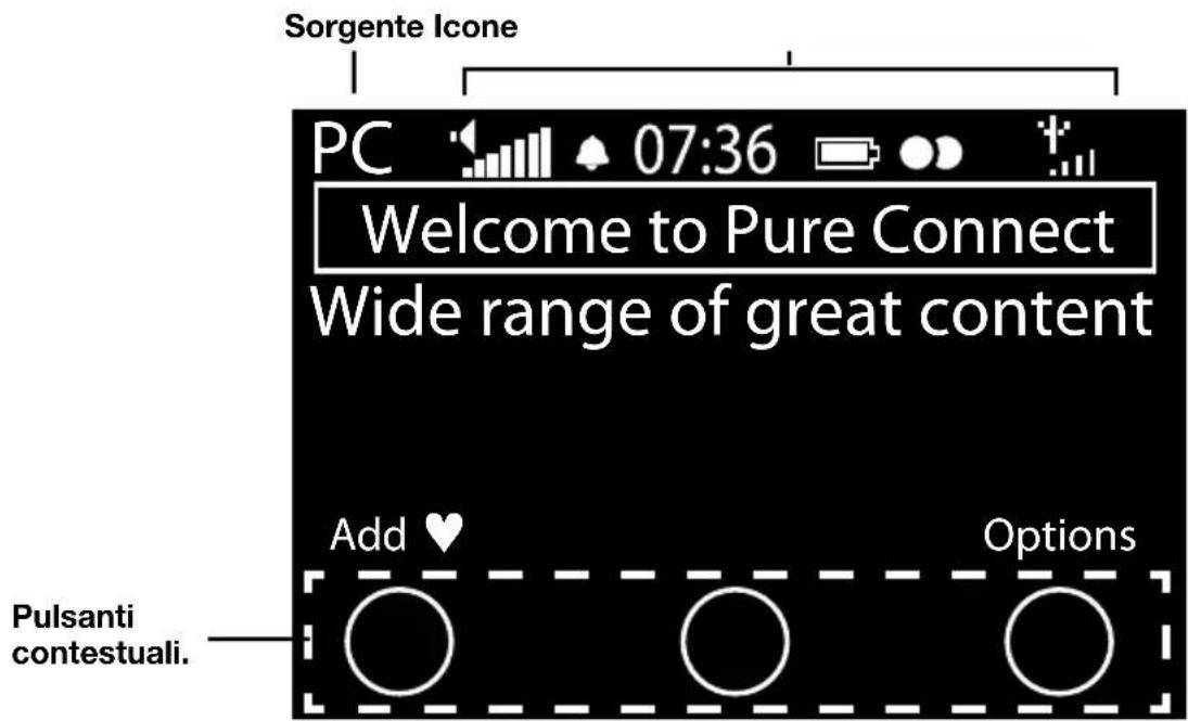 PURE Evoke F4 with Bluetooth - Icone sul display - 1