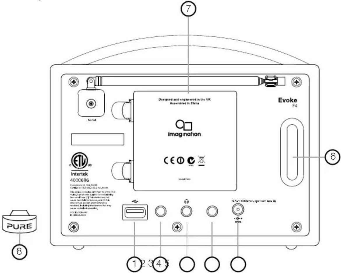 PURE Evoke F4 with Bluetooth - Achterzijde - 1