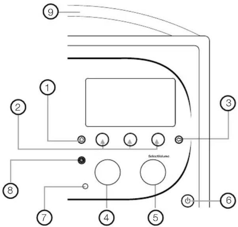 PURE Evoke F4 with Bluetooth - Comandi e sensori - 1