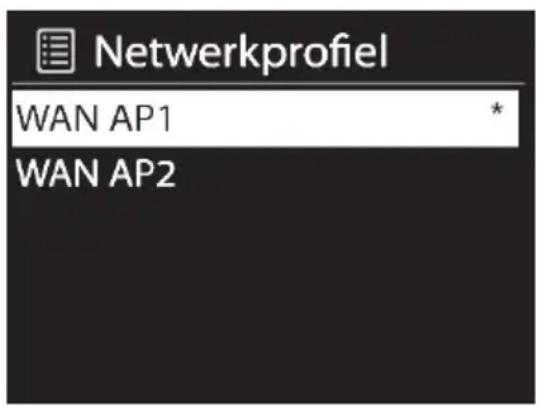 SILVERCREST SIRD 14 C2 - Network - 1