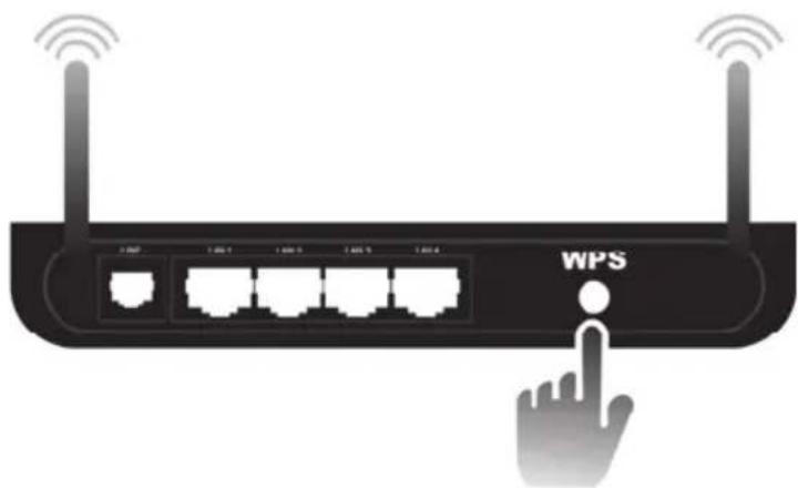 SILVERCREST SIRD 14 C2 - Push Button (establish WPS connection via button) - 2