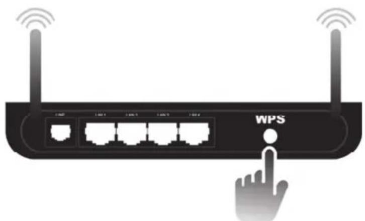SILVERCREST SIRD 14 C2 - Touché d'installation (établissement de la connexion WPS par le biais d'une touche) - 2