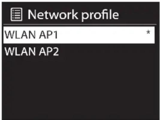 SILVERCREST SIRD 14 C2 - Network - 1