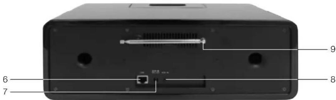 PEAQ DAB+ Radio PDR300 - Kεντρική μονάδα - 2