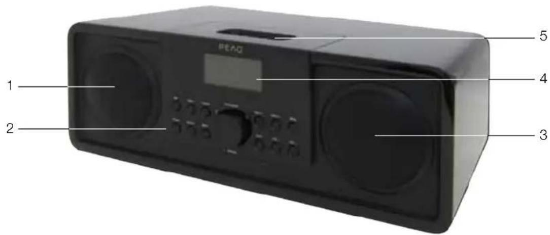 PEAQ DAB+ Radio PDR300 - Oδnyíες Ασφαλείας - 5