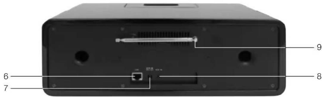PEAQ DAB+ Radio PDR300 - Oδnyíες Ασφαλείας - 6